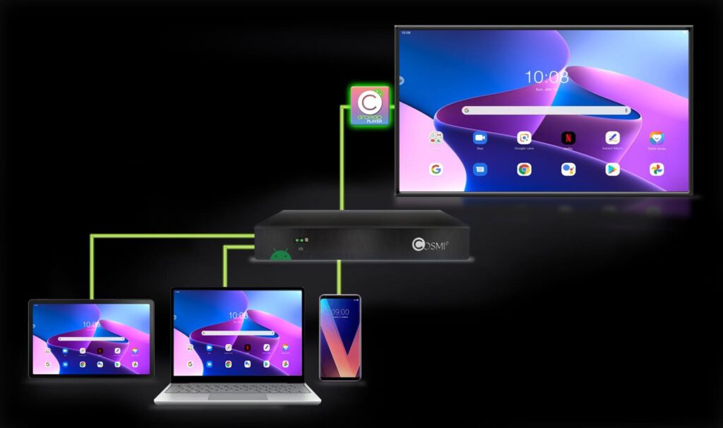 manejo del android player led estudios